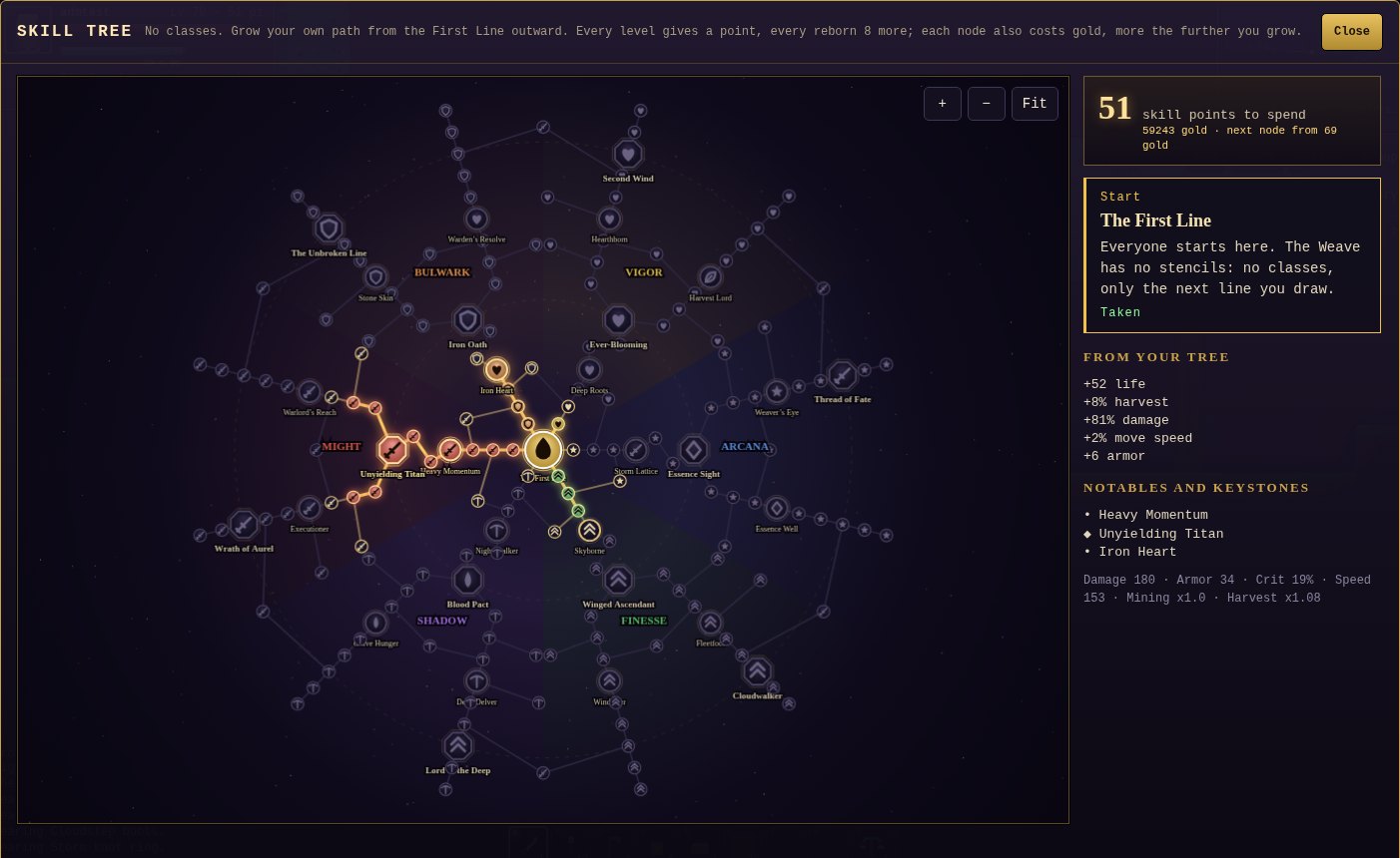 The skill tree window in Nyrath